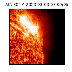 saia - 2023-03-03T07:00:05.152000