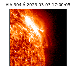 saia - 2023-03-03T17:00:05.129000