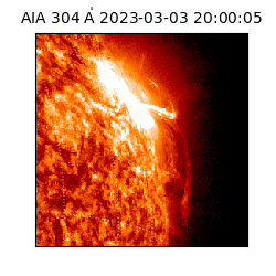 saia - 2023-03-03T20:00:05.130000