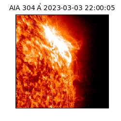 saia - 2023-03-03T22:00:05.122000