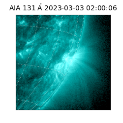 saia - 2023-03-03T02:00:06.622000