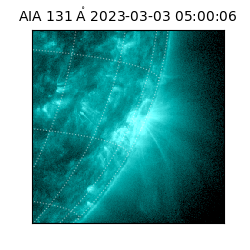 saia - 2023-03-03T05:00:06.638000