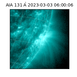 saia - 2023-03-03T06:00:06.623000