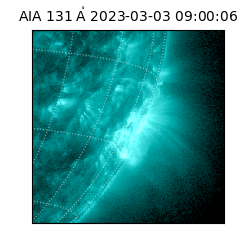 saia - 2023-03-03T09:00:06.625000