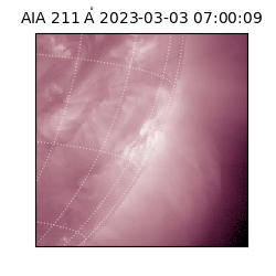 saia - 2023-03-03T07:00:09.630000