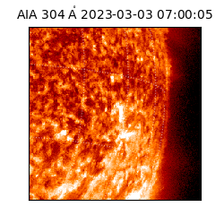 saia - 2023-03-03T07:00:05.152000