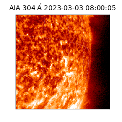 saia - 2023-03-03T08:00:05.129000