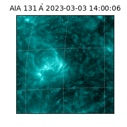 saia - 2023-03-03T14:00:06.622000