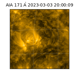 saia - 2023-03-03T20:00:09.350000