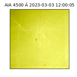 saia - 2023-03-03T12:00:05.684000