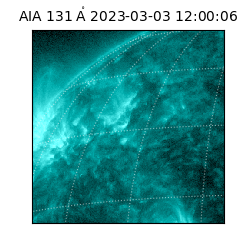 saia - 2023-03-03T12:00:06.622000
