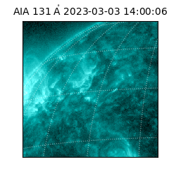 saia - 2023-03-03T14:00:06.622000