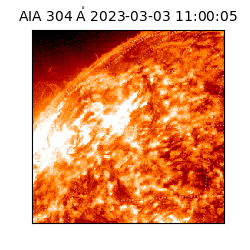 saia - 2023-03-03T11:00:05.146000