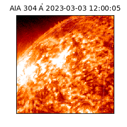 saia - 2023-03-03T12:00:05.129000