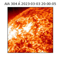 saia - 2023-03-03T20:00:05.130000