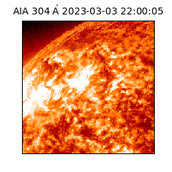 saia - 2023-03-03T22:00:05.122000