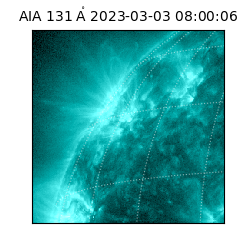 saia - 2023-03-03T08:00:06.626000