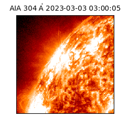 saia - 2023-03-03T03:00:05.130000