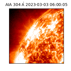 saia - 2023-03-03T06:00:05.129000