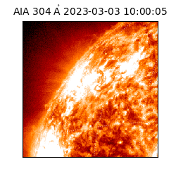 saia - 2023-03-03T10:00:05.129000