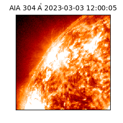 saia - 2023-03-03T12:00:05.129000