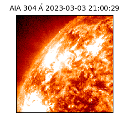 saia - 2023-03-03T21:00:29.133000