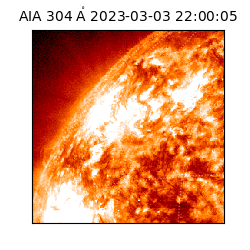 saia - 2023-03-03T22:00:05.122000