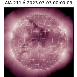 saia - 2023-03-03T00:00:09.630000