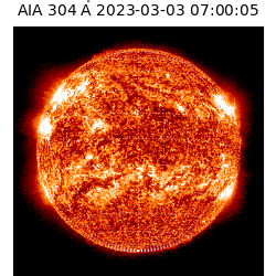 saia - 2023-03-03T07:00:05.152000