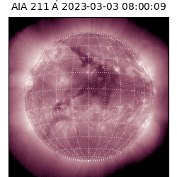 saia - 2023-03-03T08:00:09.626000