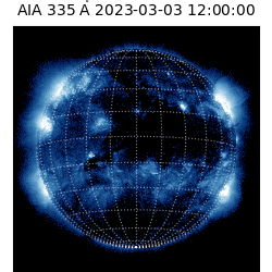 saia - 2023-03-03T12:00:00.622000