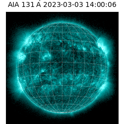 saia - 2023-03-03T14:00:06.622000