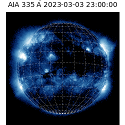 saia - 2023-03-03T23:00:00.625000