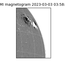 shmi - 2023-03-03T03:58:33.700000