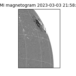 shmi - 2023-03-03T21:58:33.600000