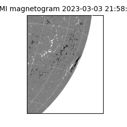 shmi - 2023-03-03T21:58:33.600000