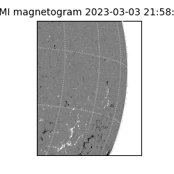 shmi - 2023-03-03T21:58:33.600000