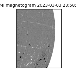 shmi - 2023-03-03T23:58:33.600000