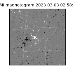 shmi - 2023-03-03T02:58:33.600000