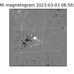 shmi - 2023-03-03T06:58:33.700000