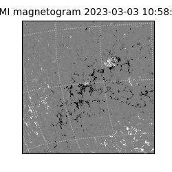 shmi - 2023-03-03T10:58:33.700000