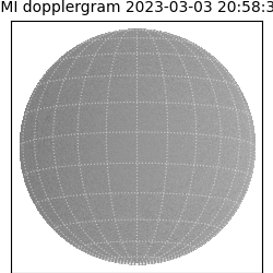 shmi - 2023-03-03T20:58:33.600000