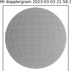 shmi - 2023-03-03T21:58:33.600000