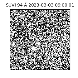 suvi - 2023-03-03T09:00:01.450000