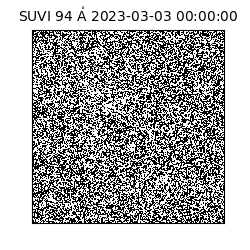 suvi - 2023-03-03T00:00:00.128000