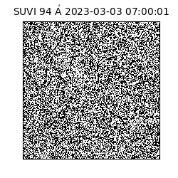 suvi - 2023-03-03T07:00:01.152000