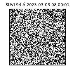 suvi - 2023-03-03T08:00:01.300000