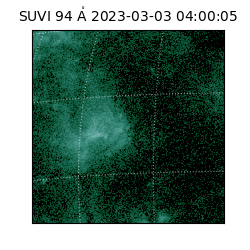 suvi - 2023-03-03T04:00:05.150000