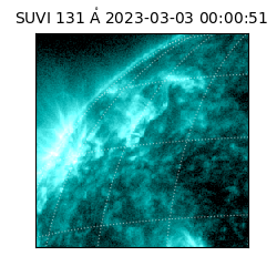 suvi - 2023-03-03T00:00:51.090000