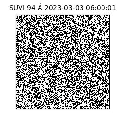 suvi - 2023-03-03T06:00:01.010000